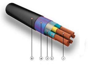 Кабели СБПЗАКпШп 10x2x0,8