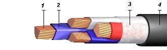 Кабели КВБбШв 37x6