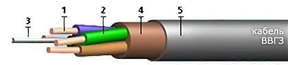 Кабели КВВБГнг 10x6