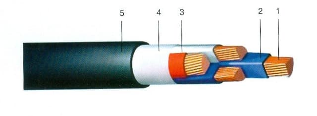 Кабели КВБбШвнг(A)Ц 37x1