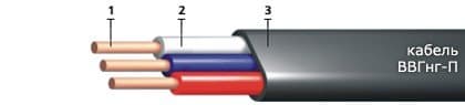Кабели КВВБГ 37x6