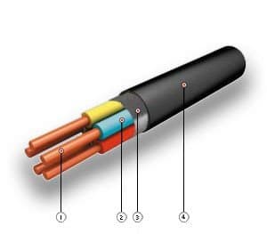 Кабели КВВГЭнг-LS 37x0,75