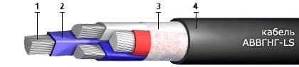 Кабели СБВБэпПБбШп 10x2x0,8