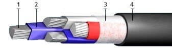 Кабели СБВБэпП 10x0,9