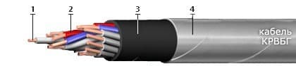 Кабели СБПэПБбПнг(A)-HF 2x0,9