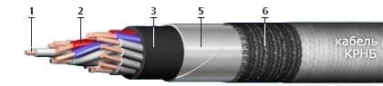 Кабели СБПСШв 7x2x1