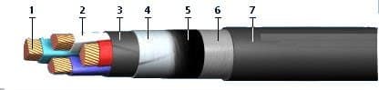 Кабели КСФС 7эx0,35+35x0,35