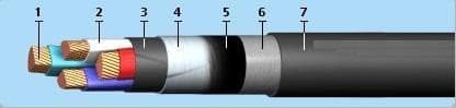 Кабели КСФС 41x1
