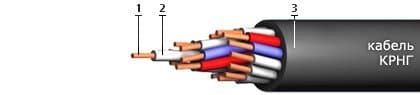 Кабели СБПу 21x1
