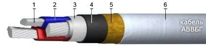Кабели СБВБэВ 2x2x1
