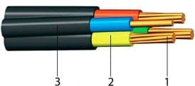 Кабели КГМЭВЭВ-ХЛ 3x0,75