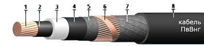 Кабели КГМЭВЭВл 5x2,5