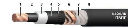 Кабели КГМЭВЭБВнг 13x2x1,5