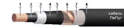 Кабели КГМЭВЭБВнг(A)-ХЛ 4x1,5