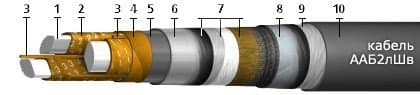 Кабели ПВЗПС-15 155-1,0 Мс-5,4
