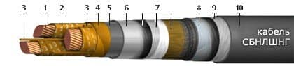 Кабели КГМЭВЭВнг(A)-ХЛ 2x2x2,5