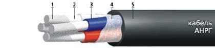 Кабели ТППэпЗБ 150x2x0,4-200